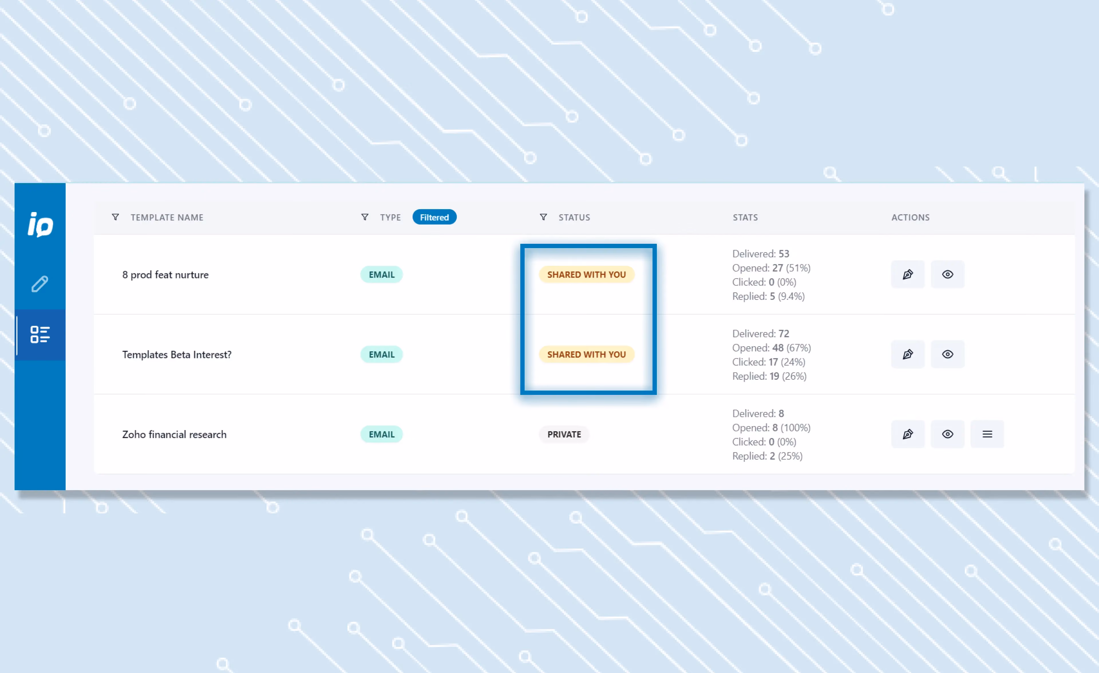 Shared Team Templates