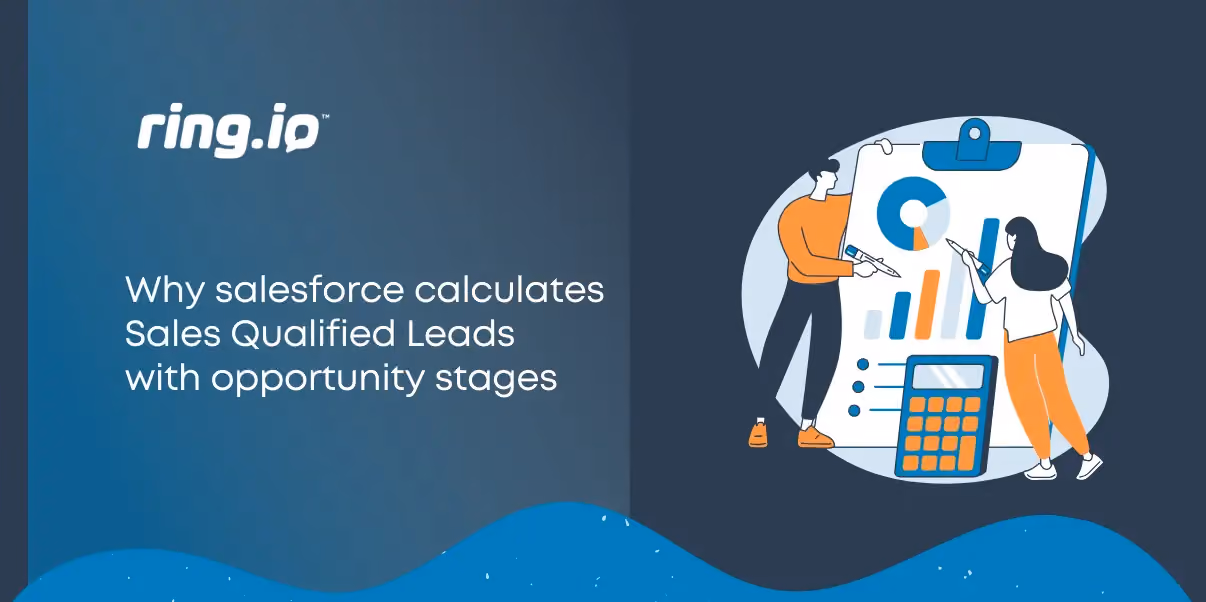 Why salesforce calculates Sales Qualified Leads with opportunity stages