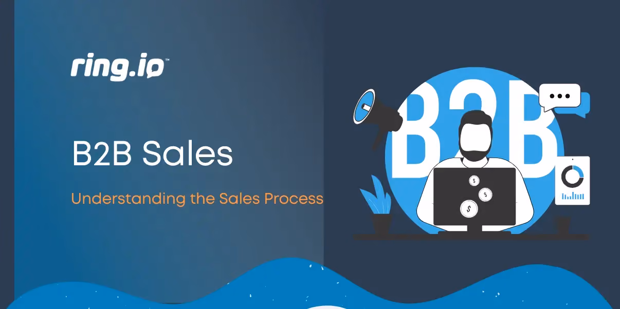 B2B Sales: Understanding the Sales Process