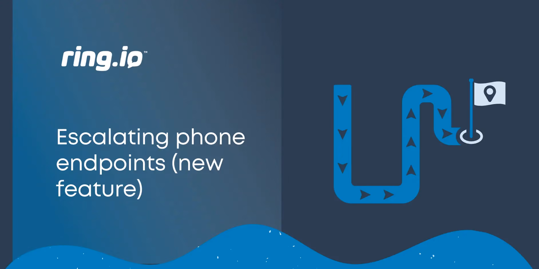 Escalating phone endpoints (new feature)
