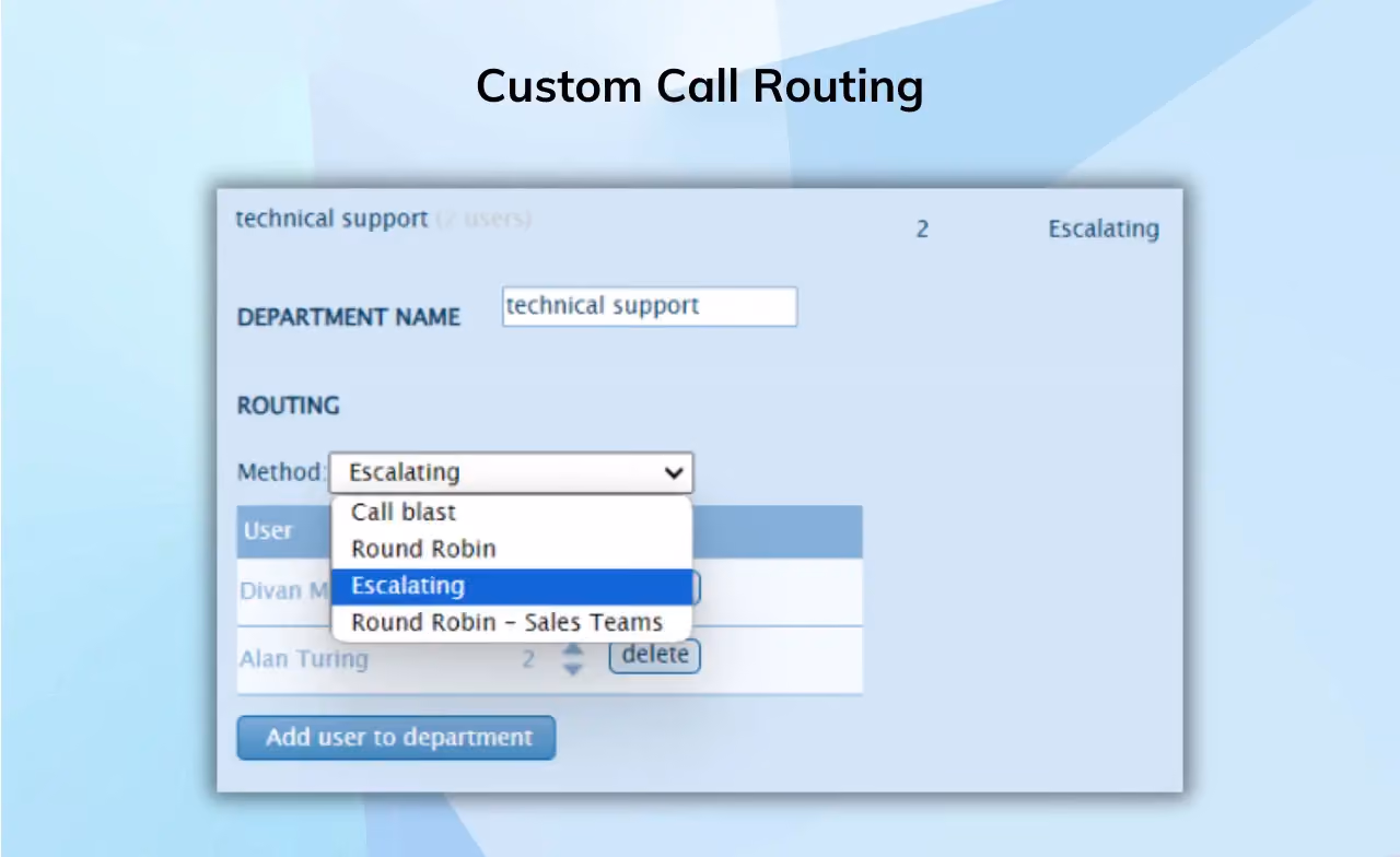 Custom Call Routing