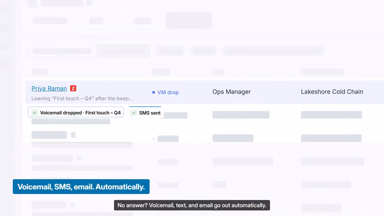 Zoho CRM