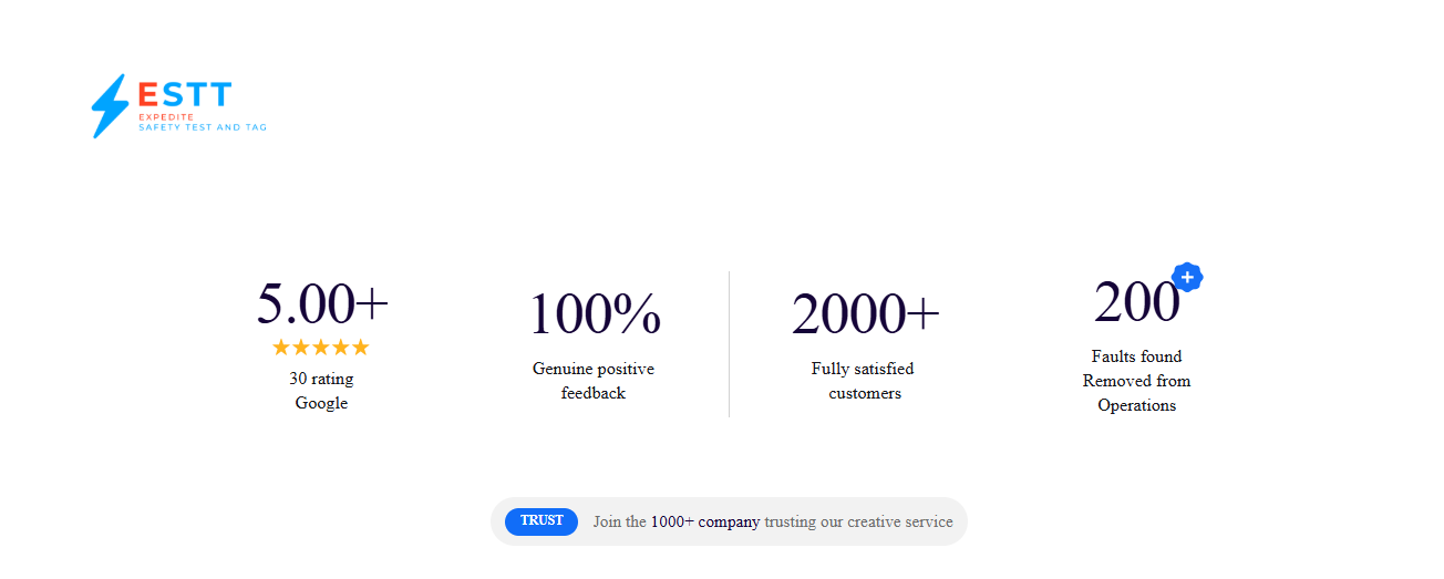 Perth Test and Tag Review ESTT