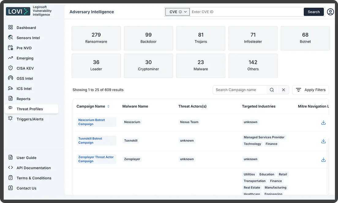 Lovi Dashboard