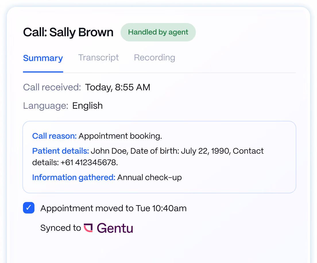 Medow Front Desk: each call summarised with the reason, the patient details and the outcome, with the booking synced straight to Gentu.