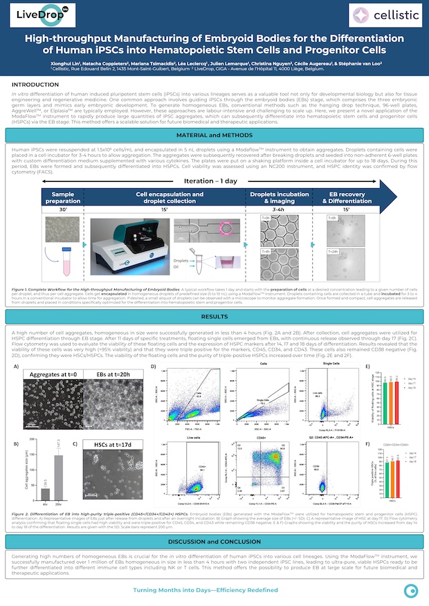 High-throughput Manufacturing of Embryoid Bodies for the Differentiation of Human iPSCs intoHematopoietic Stem Cells and Progenitor Cells