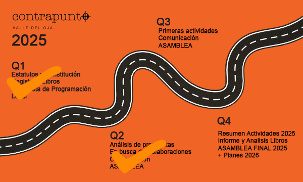 Roadmap-Q3