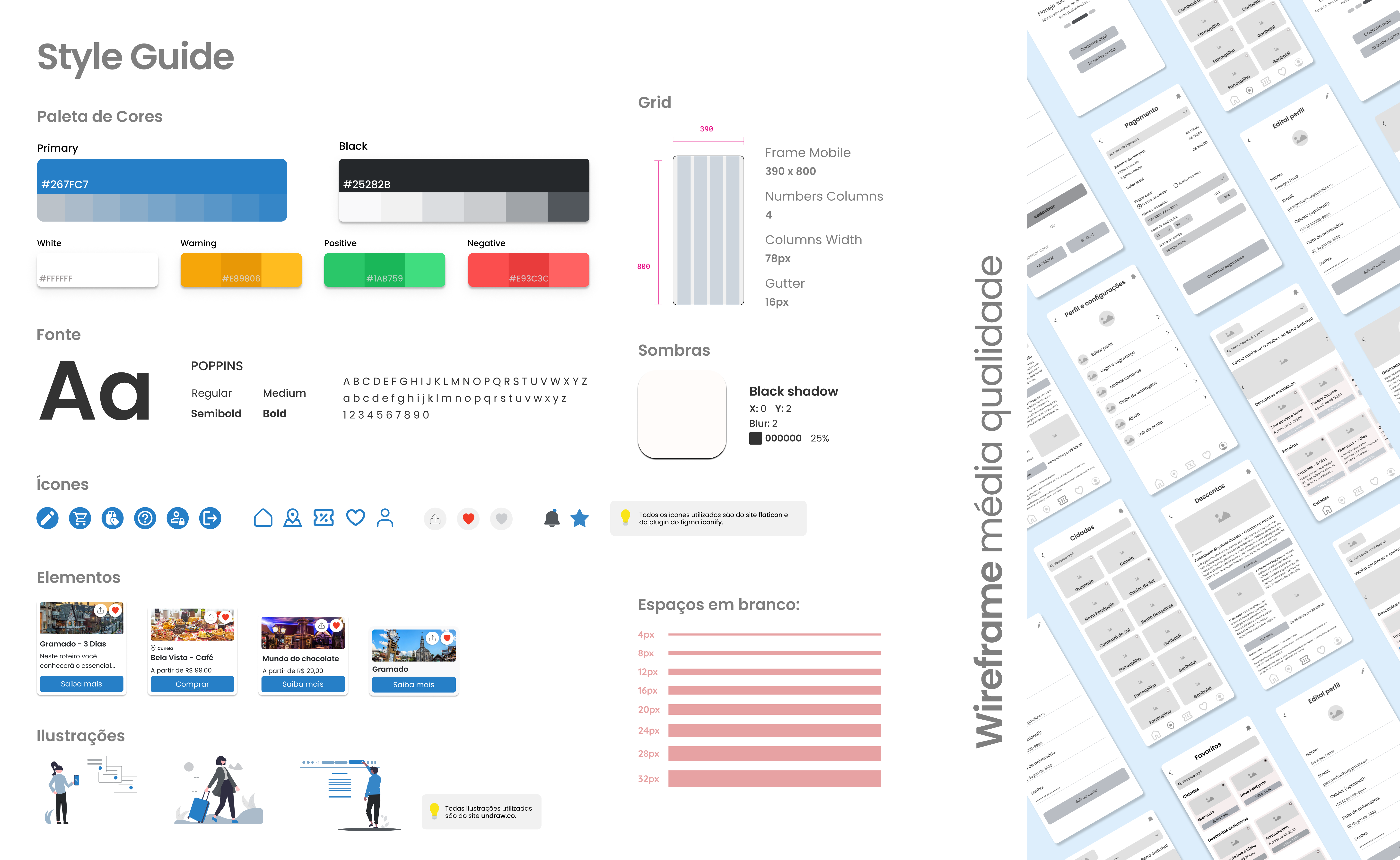 style guide, wireframes de média fidelidade