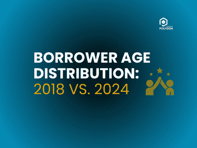 Primary Residence Home Purchase Mortgage Originations by Borrower Age