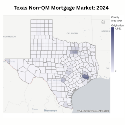 A map of Texas showing Non-QM mortgage originations in 2024 by county.