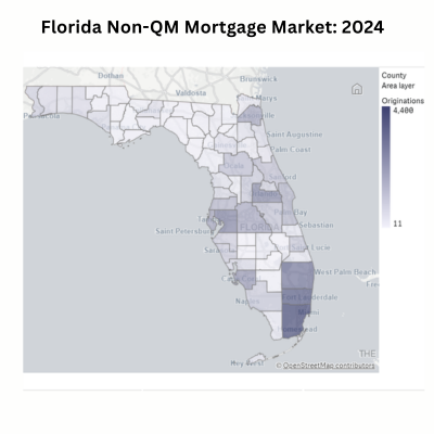 A map of Florida showing Non-QM mortgage originations in 2024 by county.