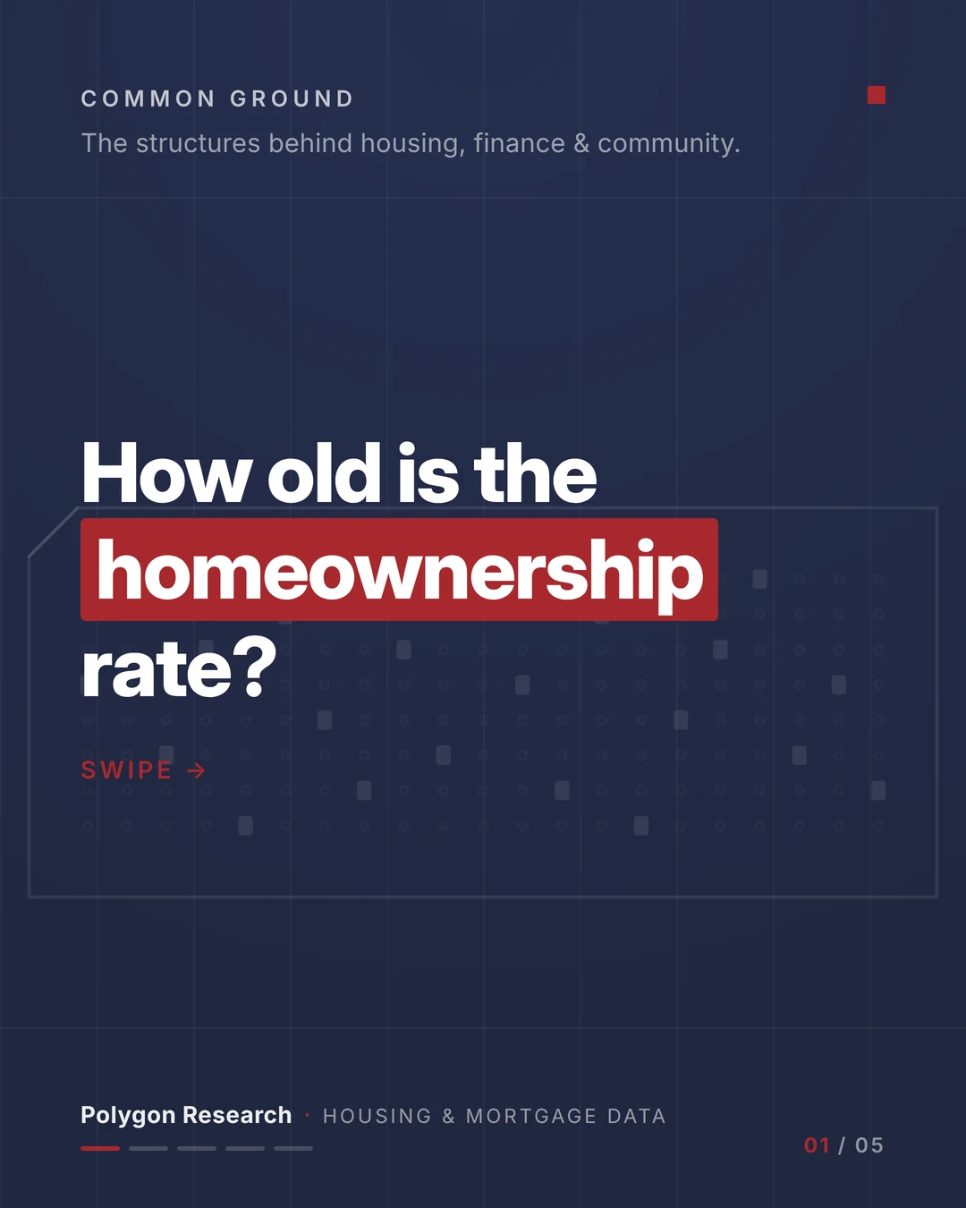 How old is the homeownership rate?