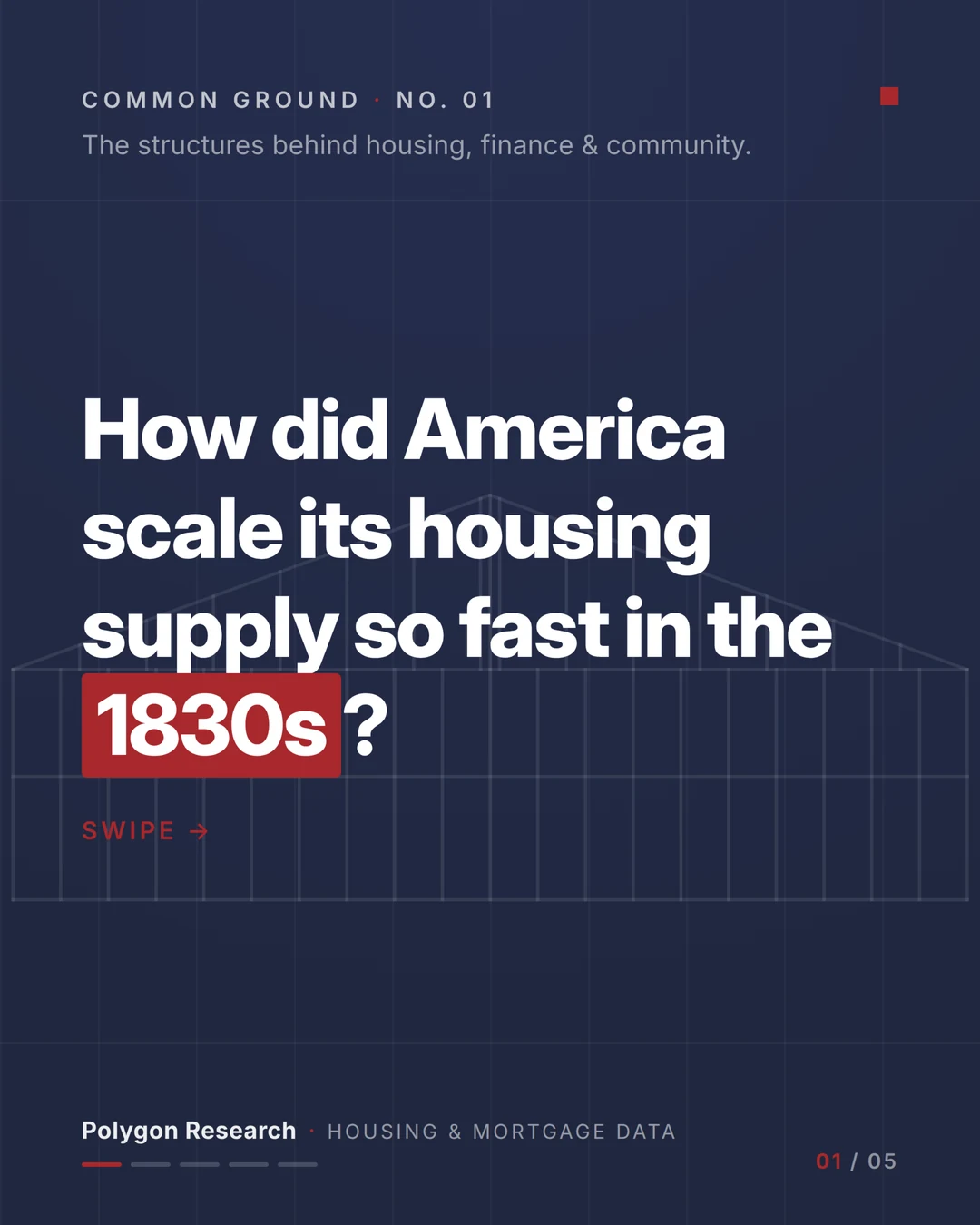 How did America scale its housing supply so fast in the 1830s?