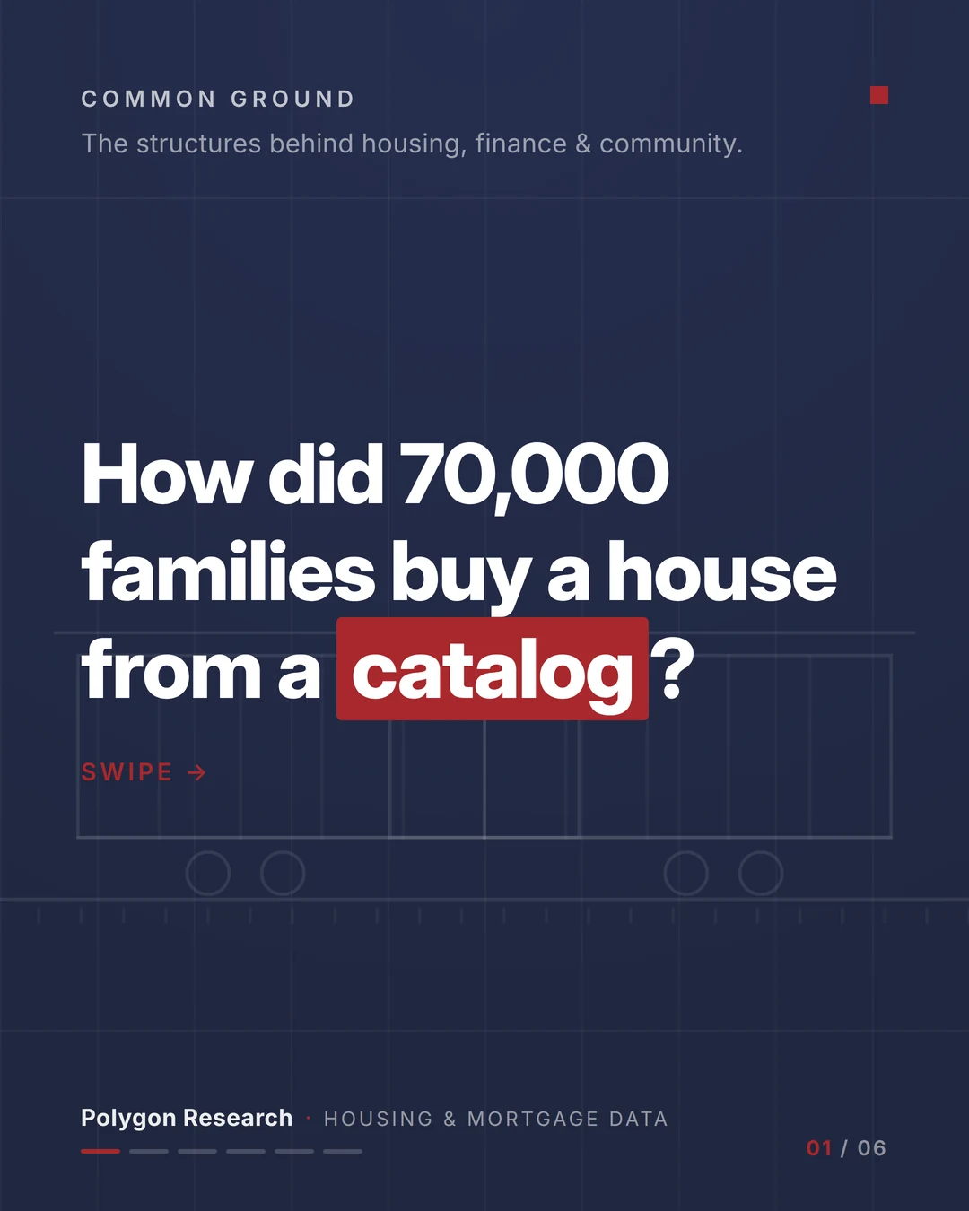 How did 70,000 families buy a house from a catalog?