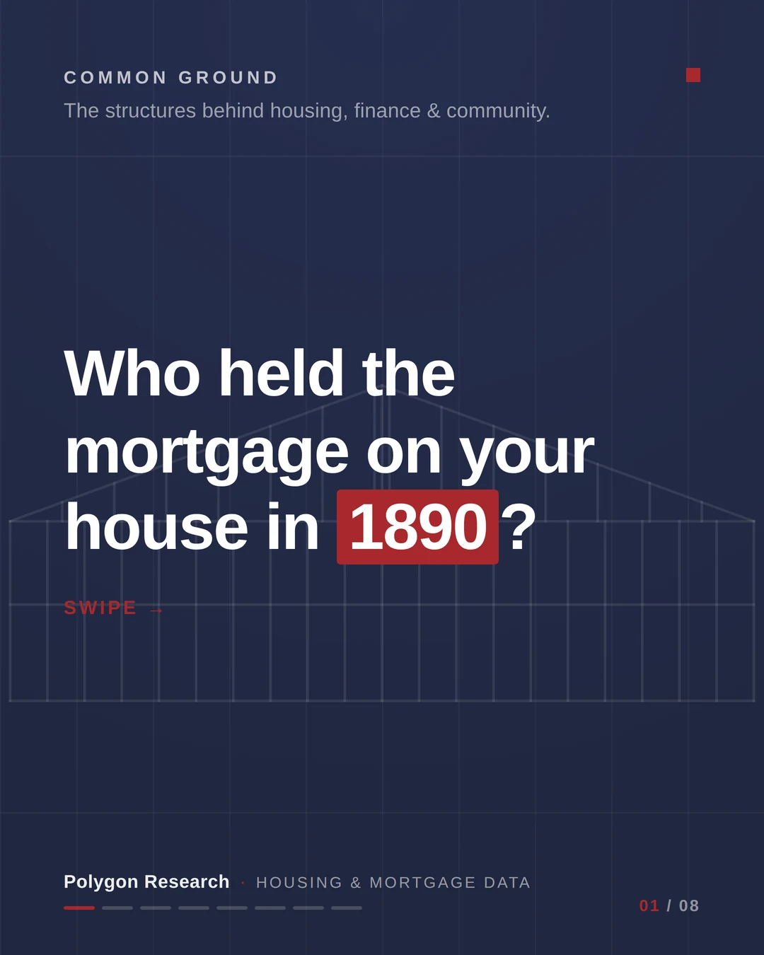 Who held the mortgage on your house in 1890?