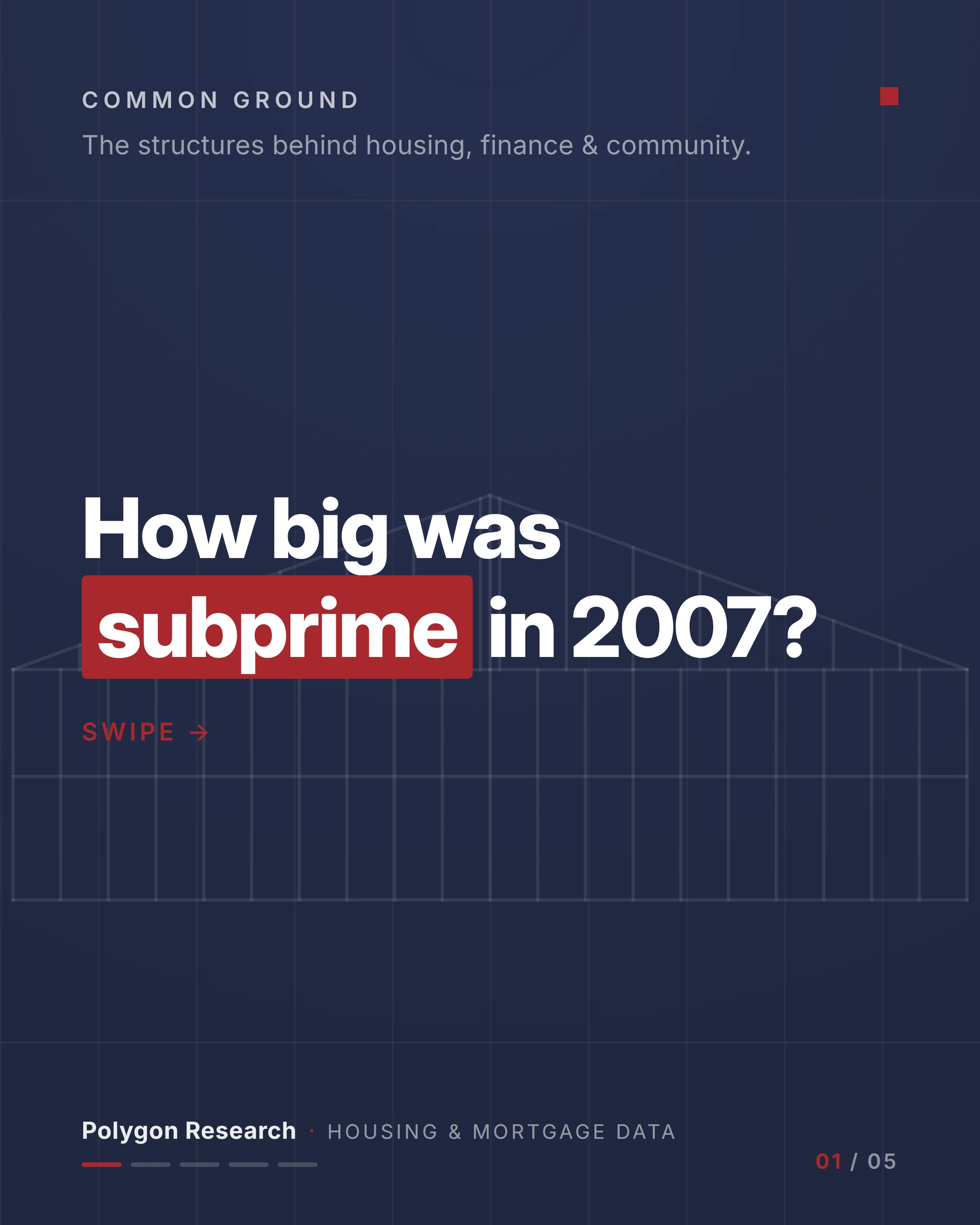 How big was subprime in 2007?