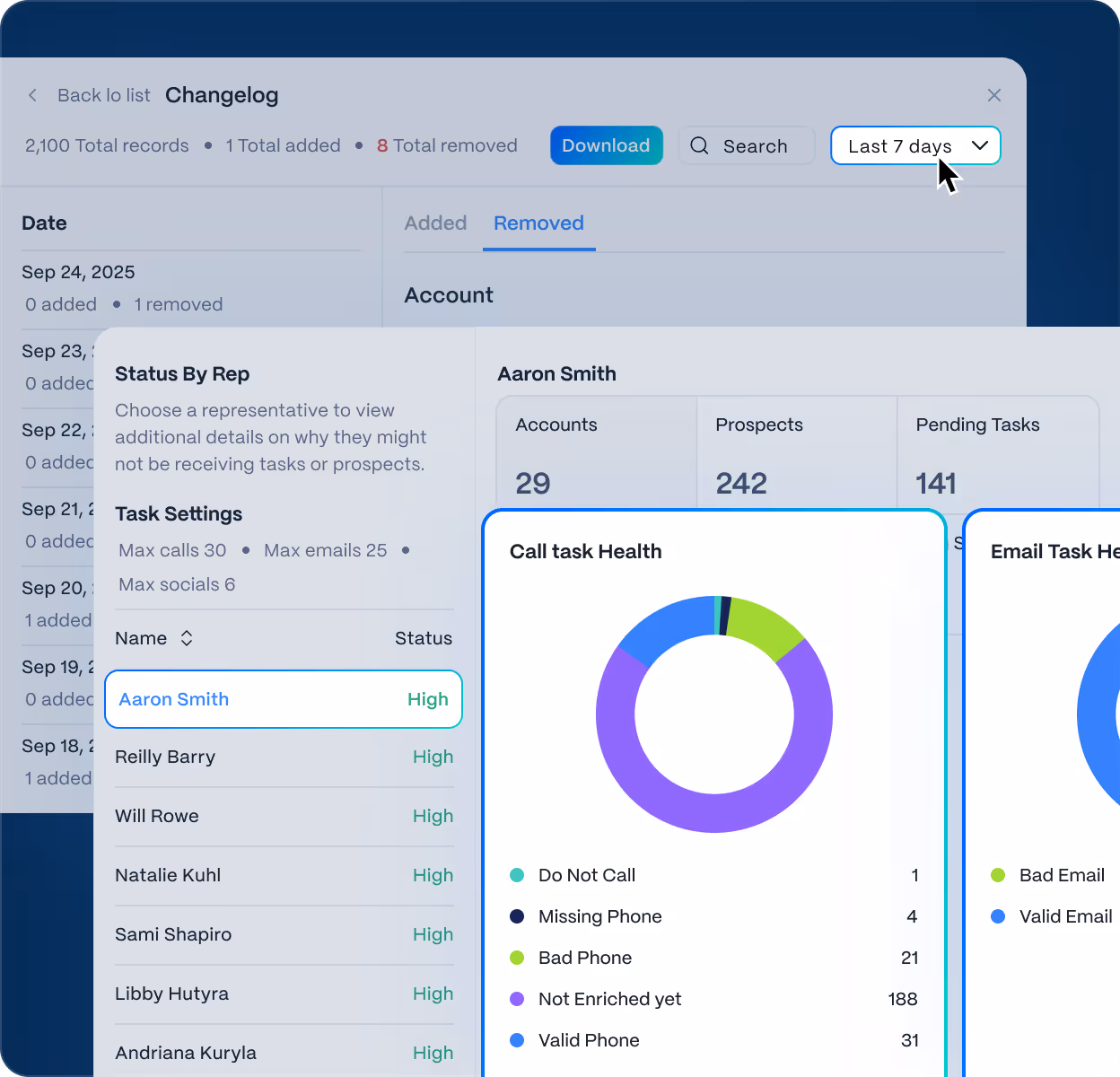 regie.ai + salesforce
