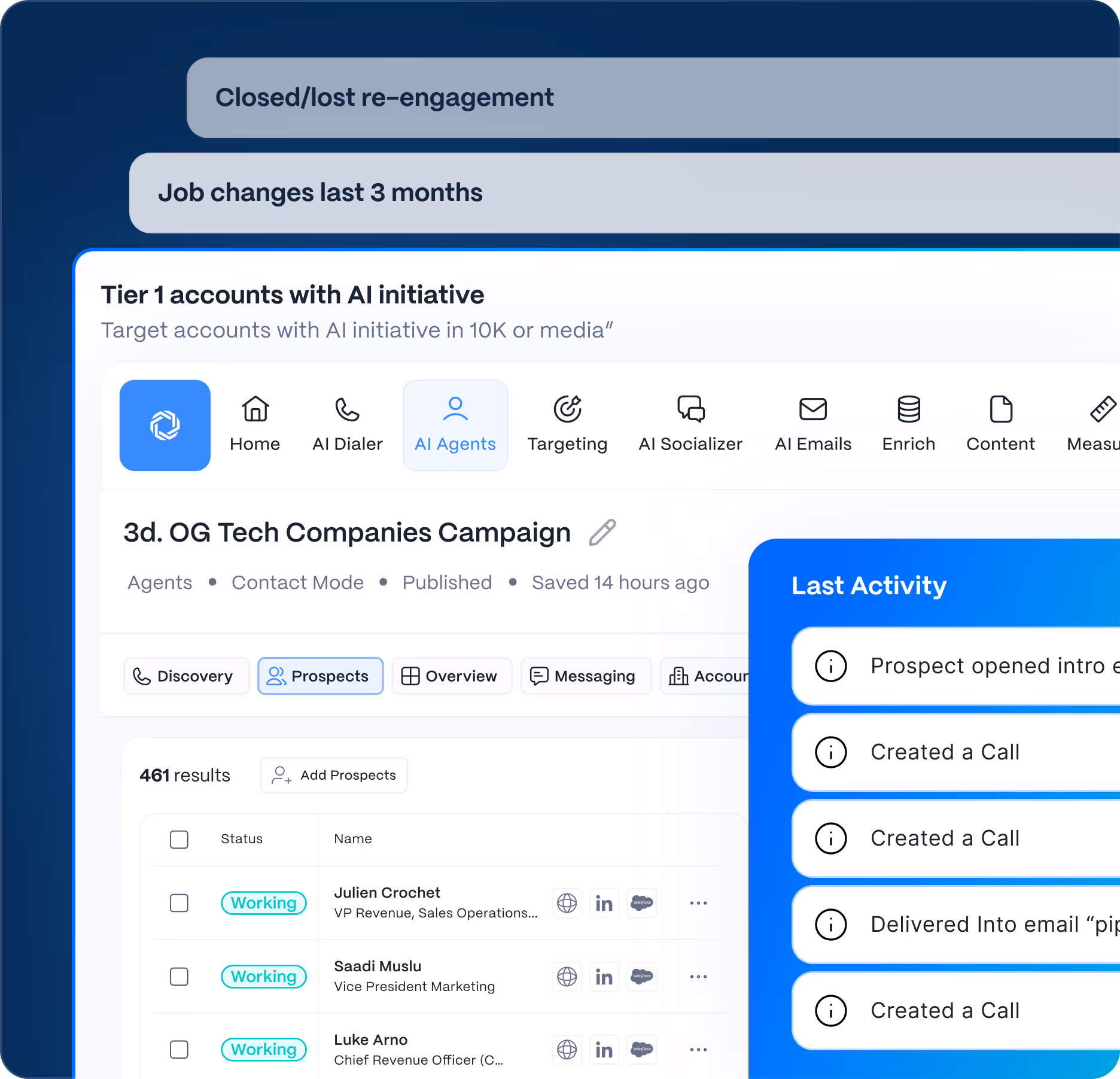 Dashboard showing ‘Tier 1 accounts with AI initiative’ campaign with prospect list including names, statuses, roles, and icons for LinkedIn and Salesforce integration, alongside last activity details such as calls created and email deliveries.