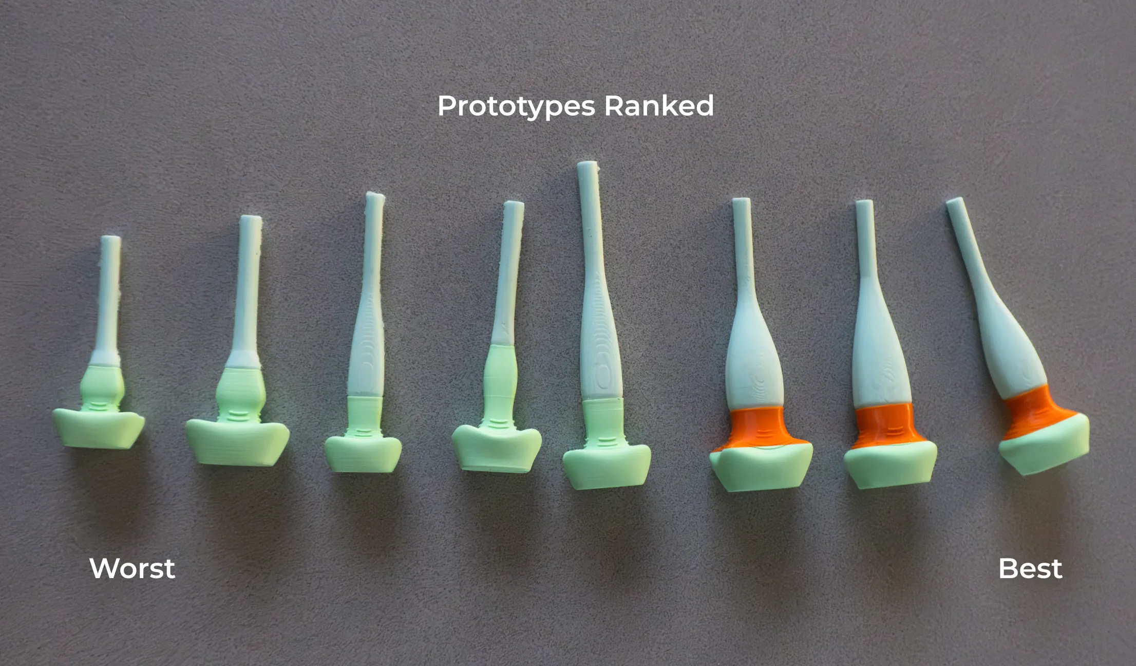 Prototypes ranked from worst to best