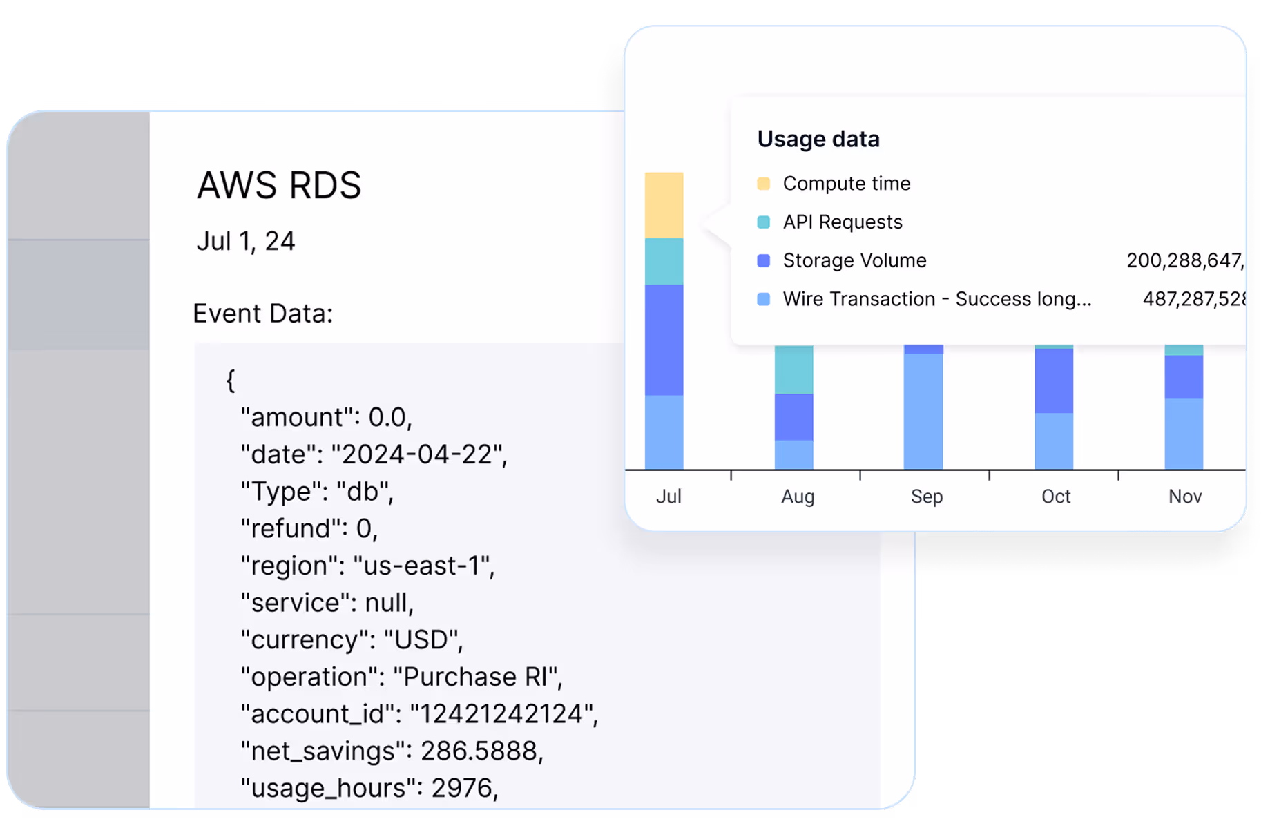 Billing with Vayu - Turn Usage Into
Revenue, Instantly