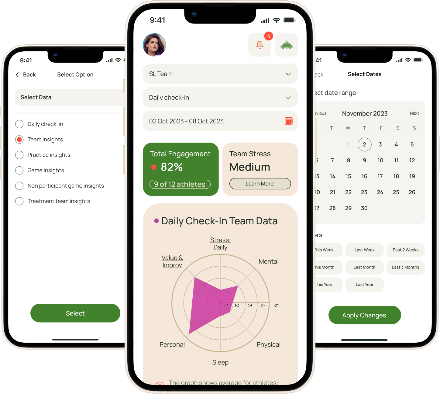 Mobile app screens showing team insights with total engagement at 82%, medium team stress, and a radar chart of daily check-in team data including stress, mental, physical, sleep, personal, and value & improvement metrics.