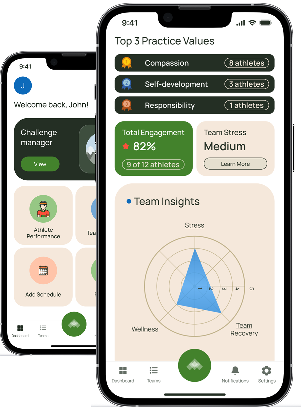 Mobile app screen showing top 3 practice values with athlete counts, total engagement at 82%, medium team stress, and a radar chart of team insights including stress, wellness, and team recovery.
