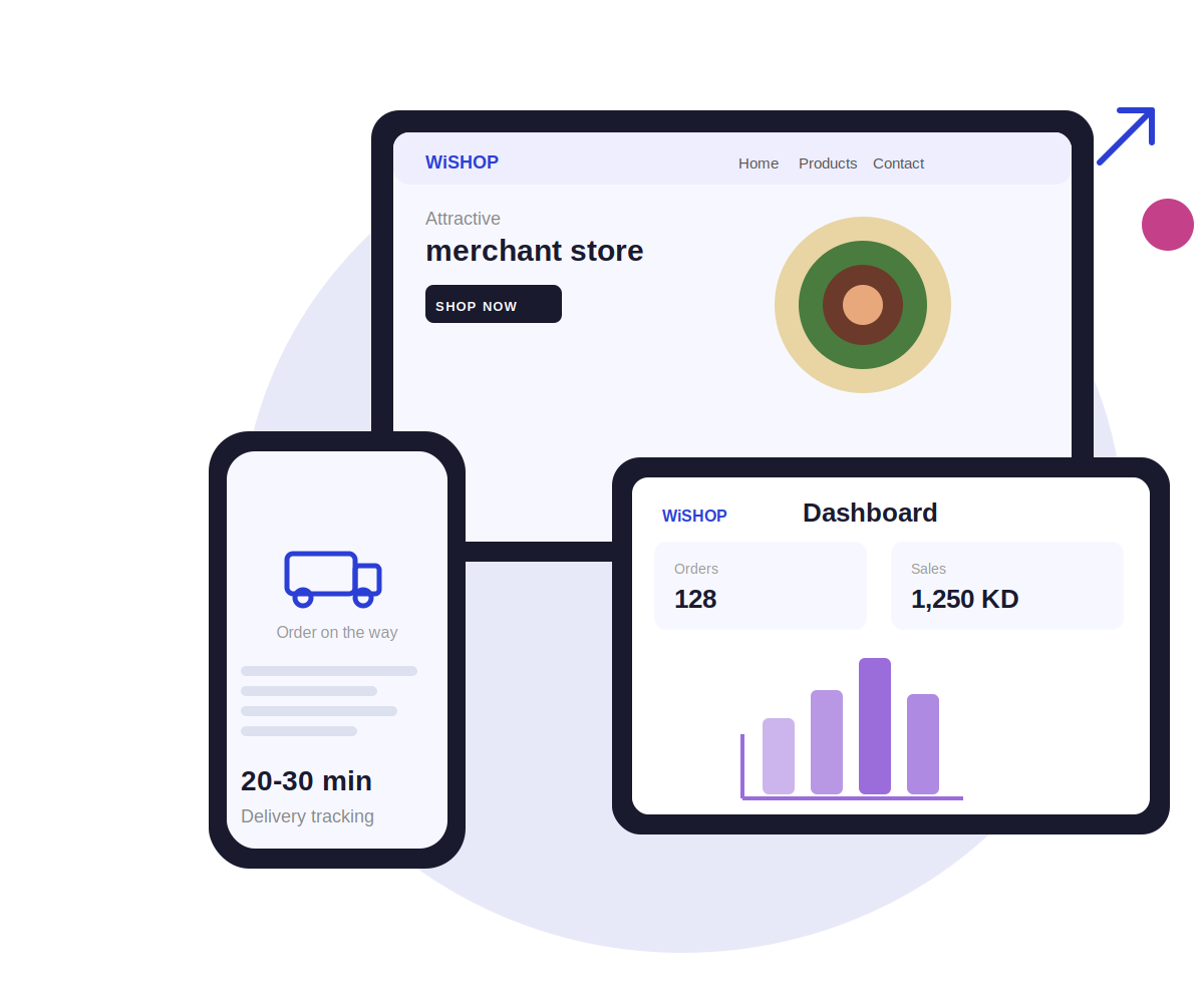 WiSHOP by Wiyak — sell online, manage orders, deliver