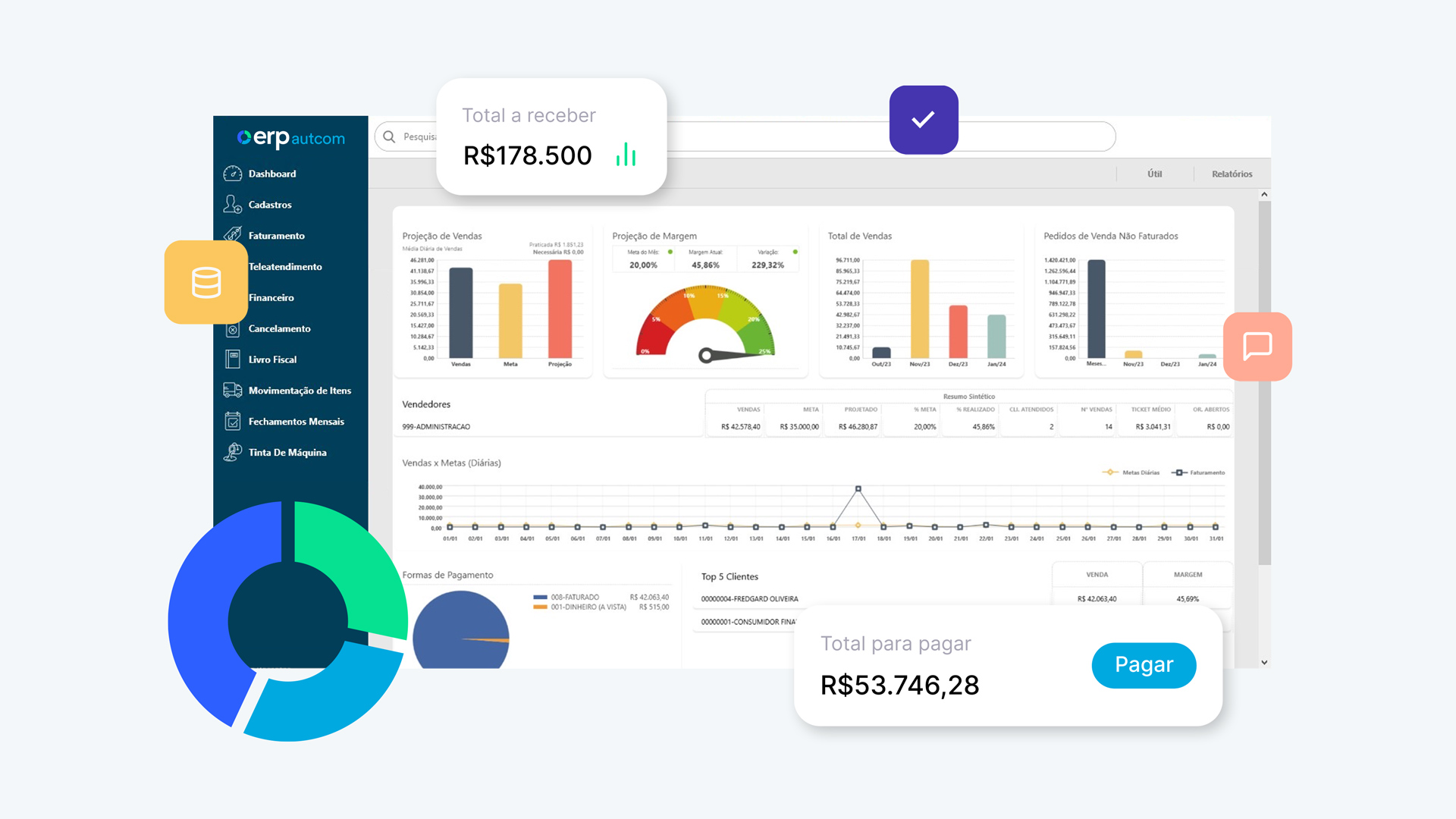 O que é ERP e por que você precisa?