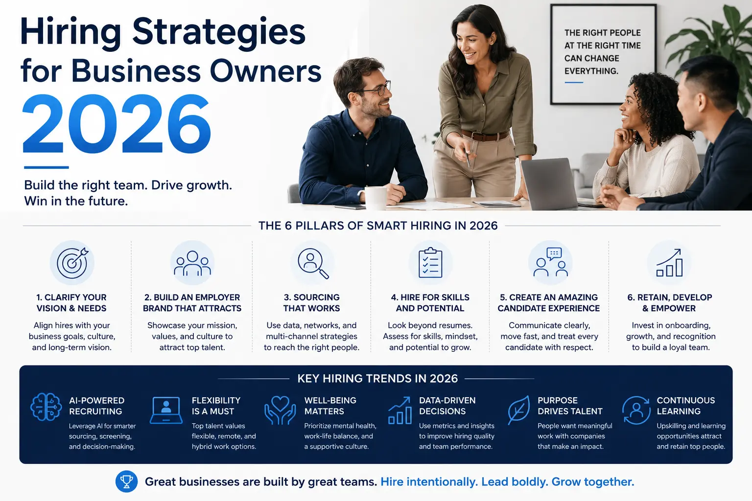 How to Hire Marketing and Sales Talent in Latin America in 2025