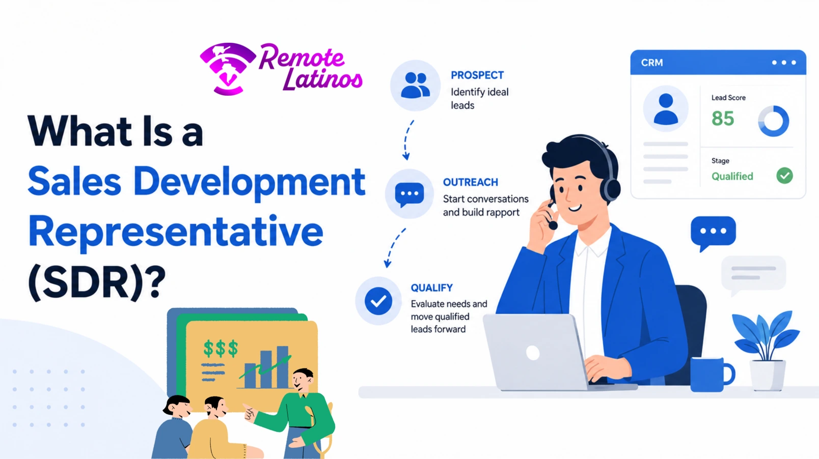 How to Hire Marketing and Sales Talent in Latin America in 2025