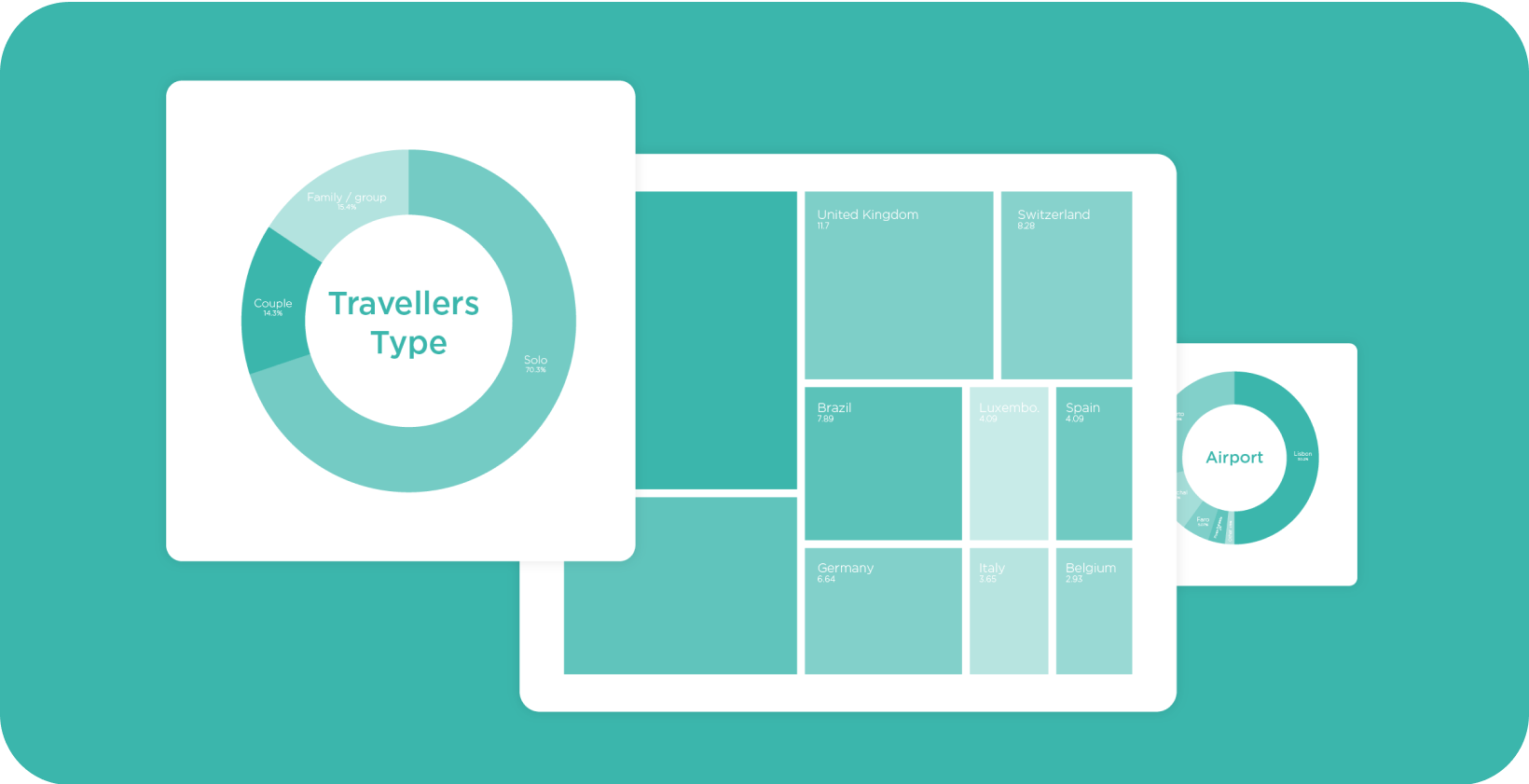 premium page data illustrations.