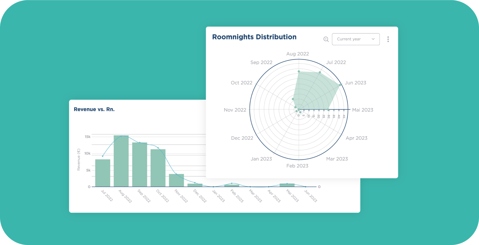 premium page data illustrations.
