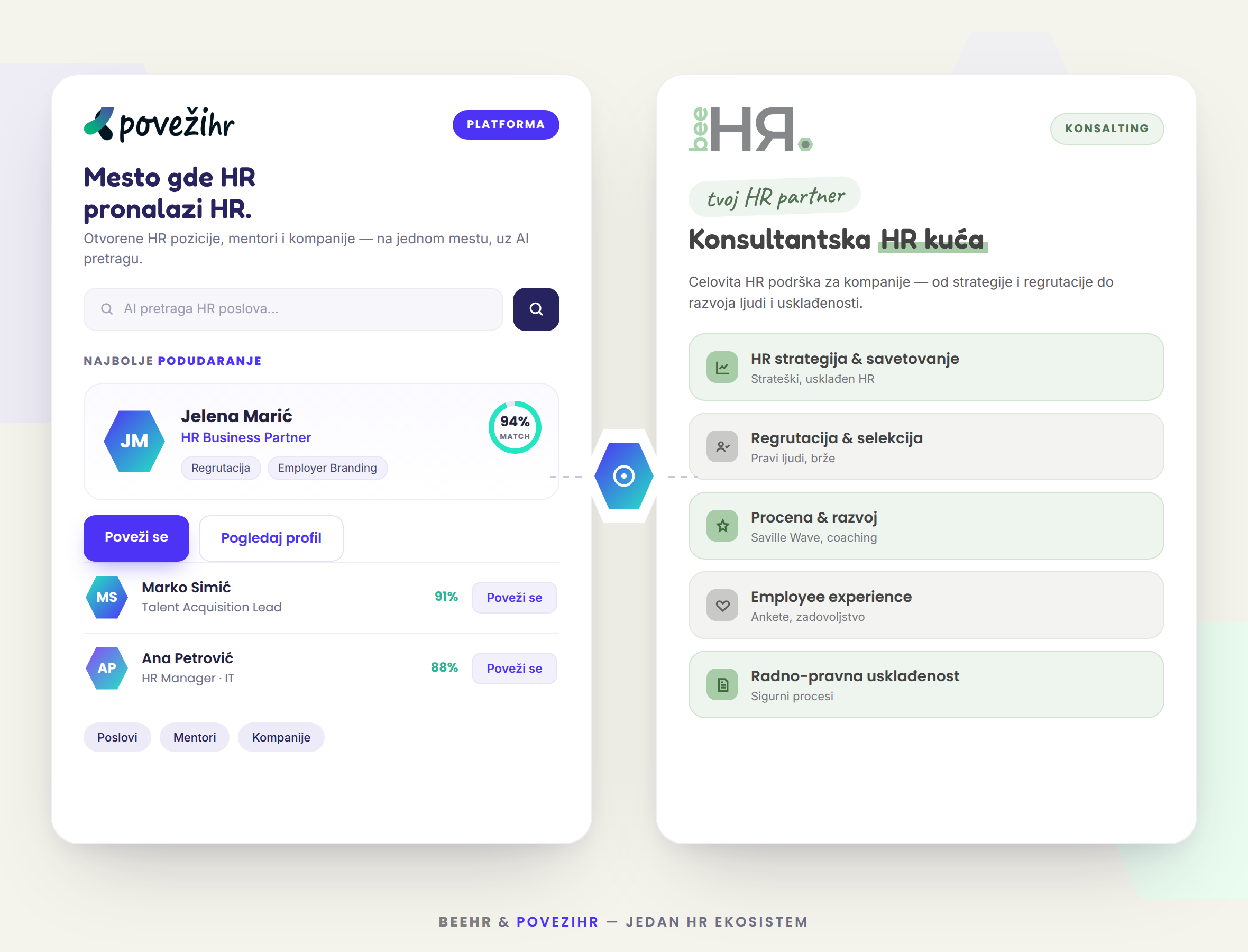 Tabu.hr — BeeHR & PoveziHR