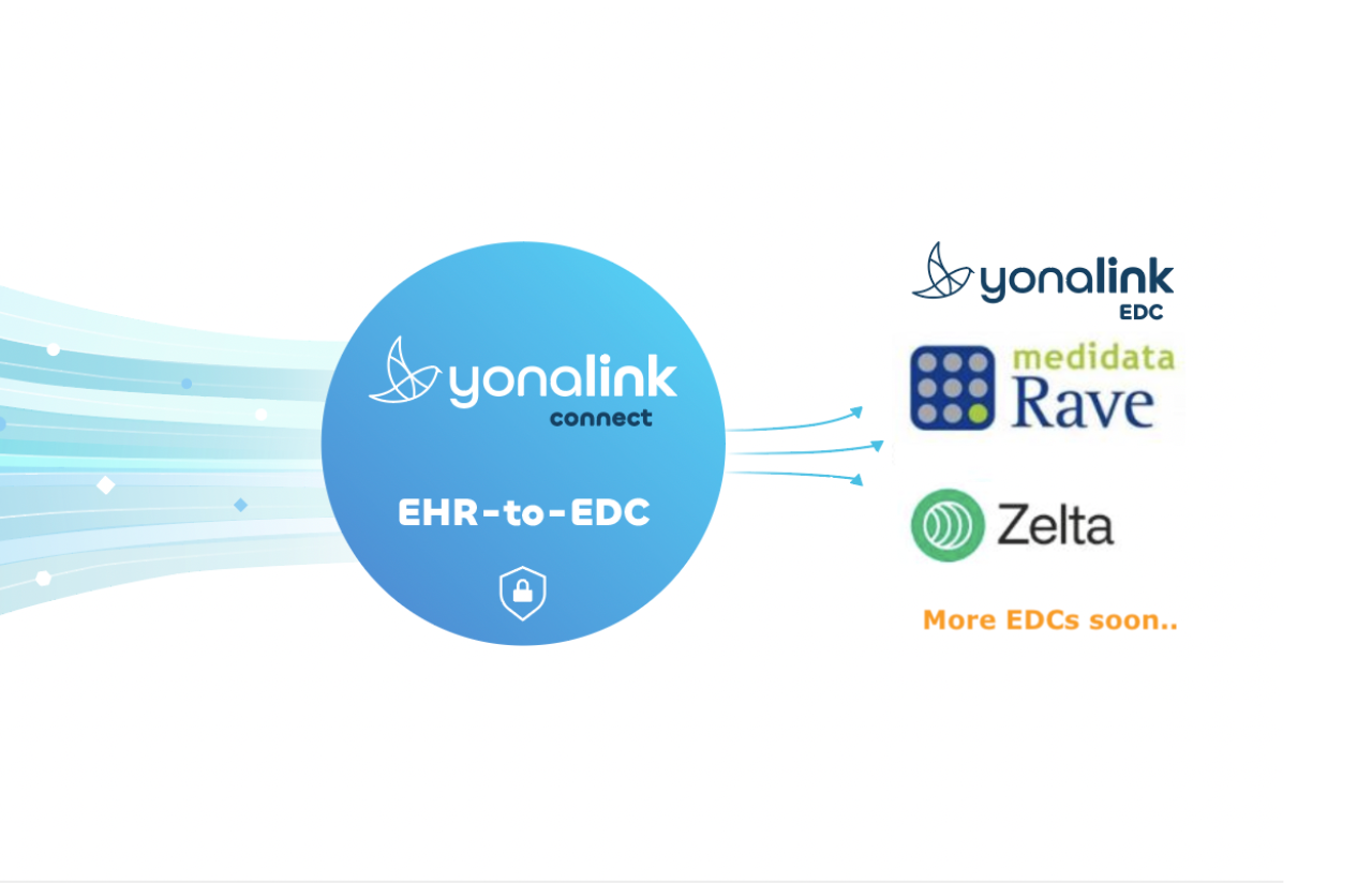 EHR-to-EDC data streaming workflow with Yonalink