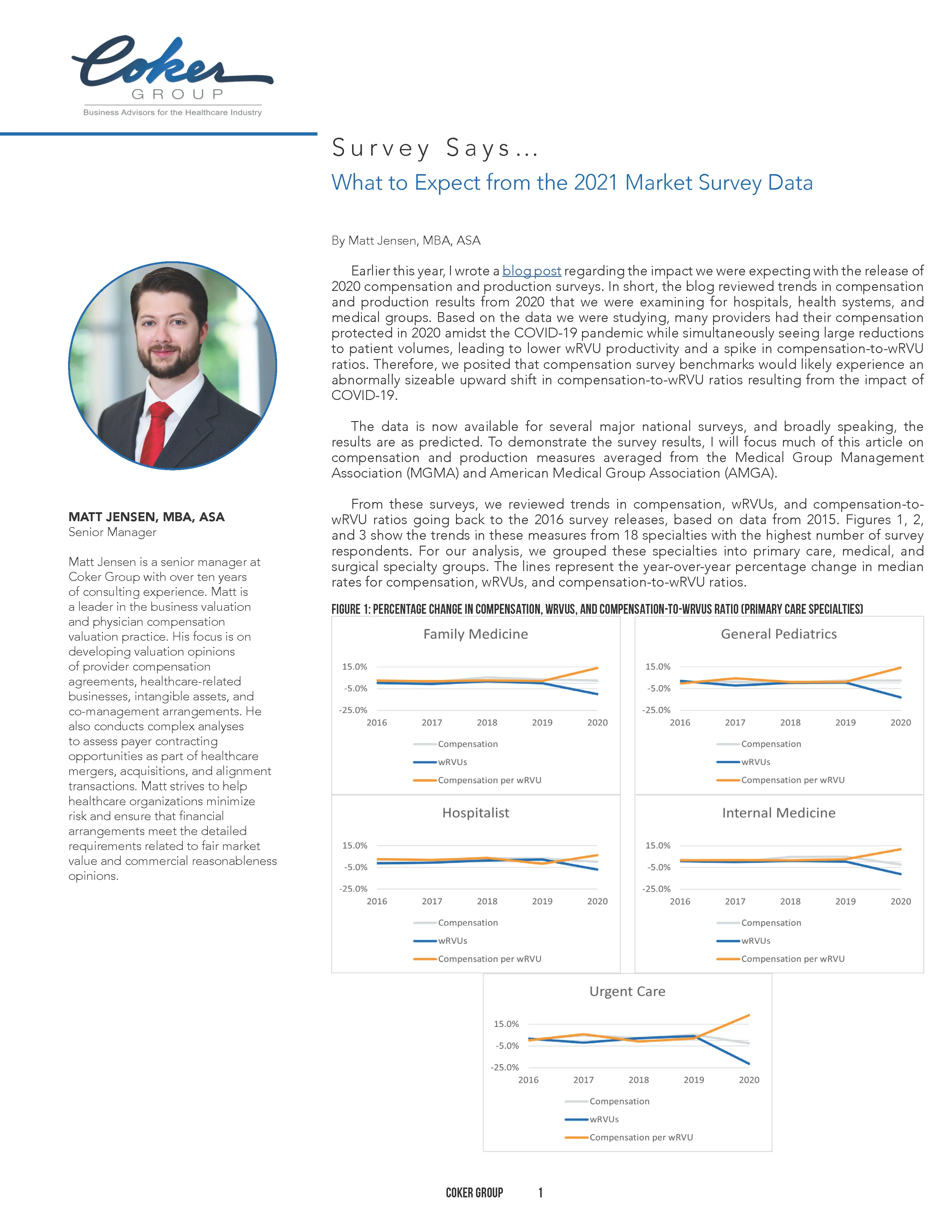 Survey Says... What to Expect from the 2021 Market Survey Data