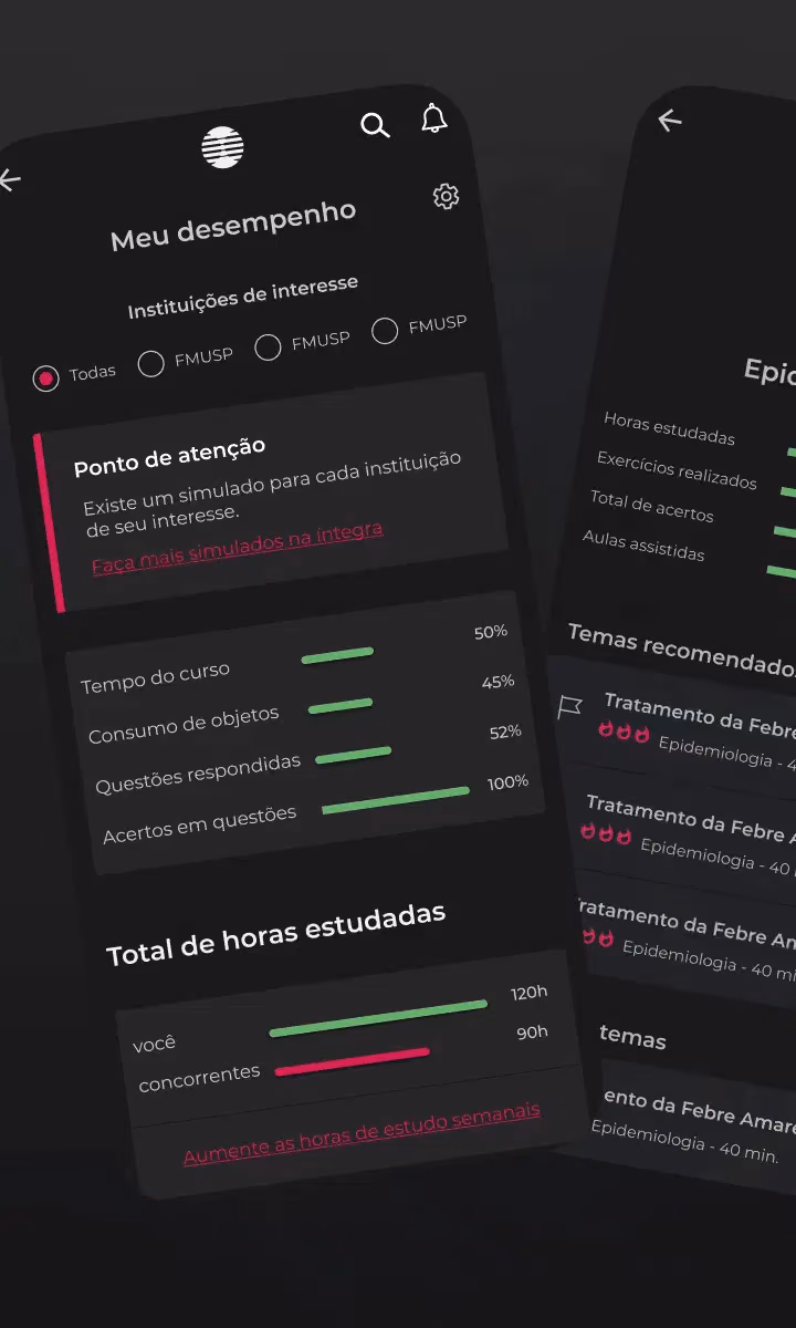 App showing study performance metrics with course time, questions answered, and total hours studied comparison.