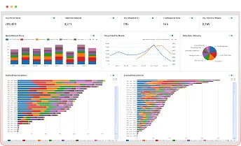 BFC Analytics