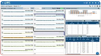 BFC LoadBuilder