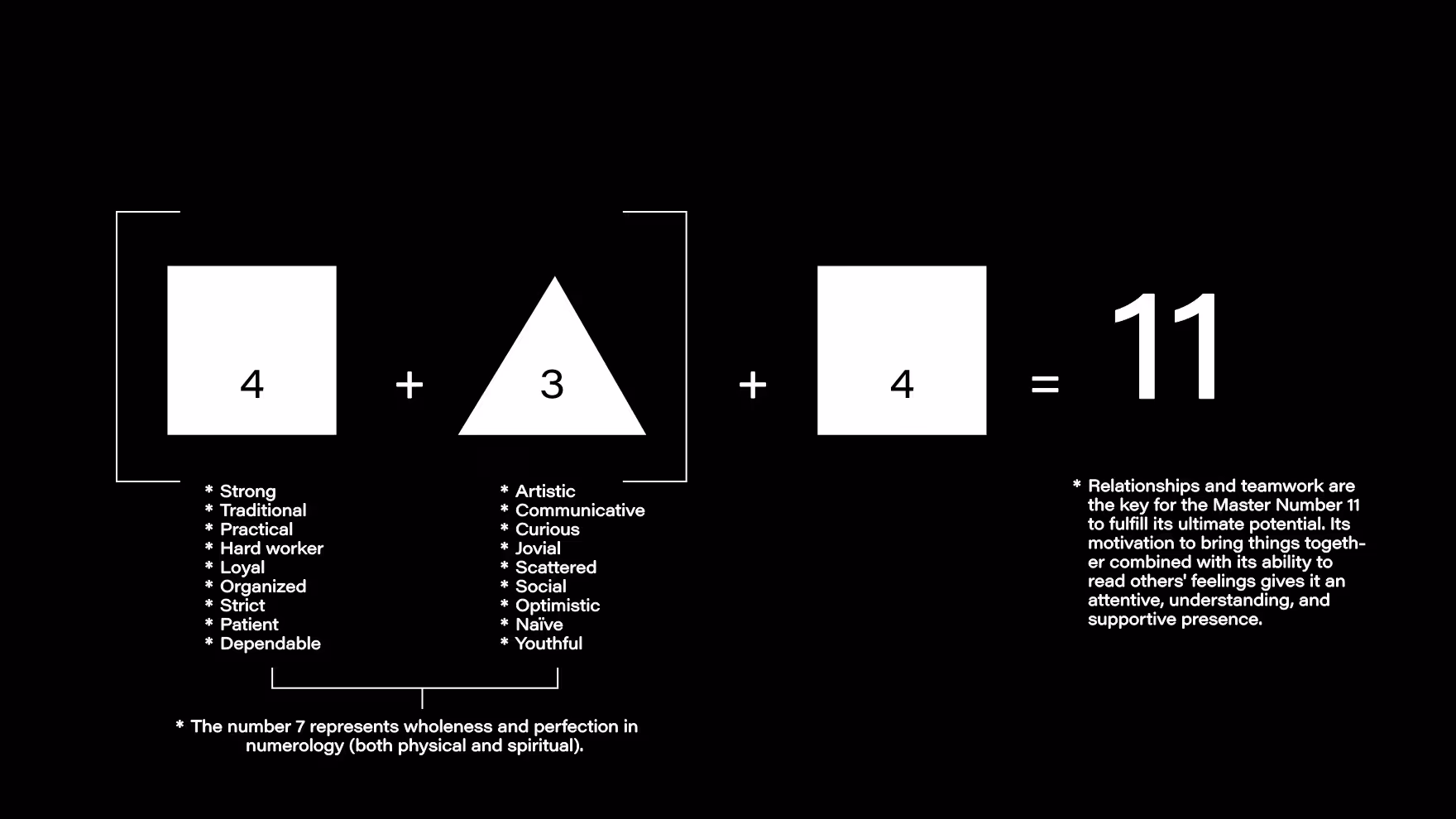 Halobrand - Map360 Sustainability SaaS Branding, Brand Strategy
