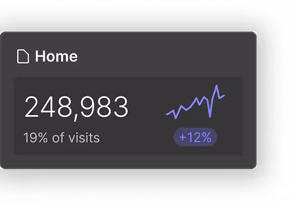 Webflow analytics widget showing homepage traffic statistics and growth percentage.
