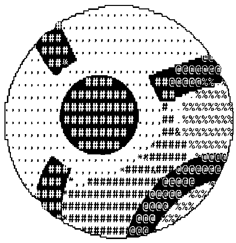 ASCII art rendering of the BB9 logo with various patterns creating contrast and texture inside the circle.