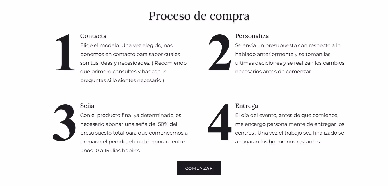 Seccion de proceso de compra de Molippa