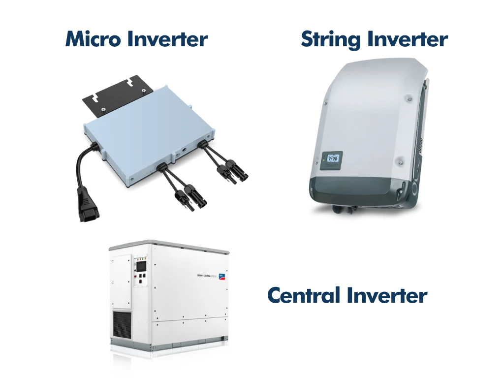Solar Plant Components