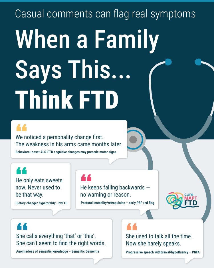 Preview of the When a Family Says This, Think FTD guide