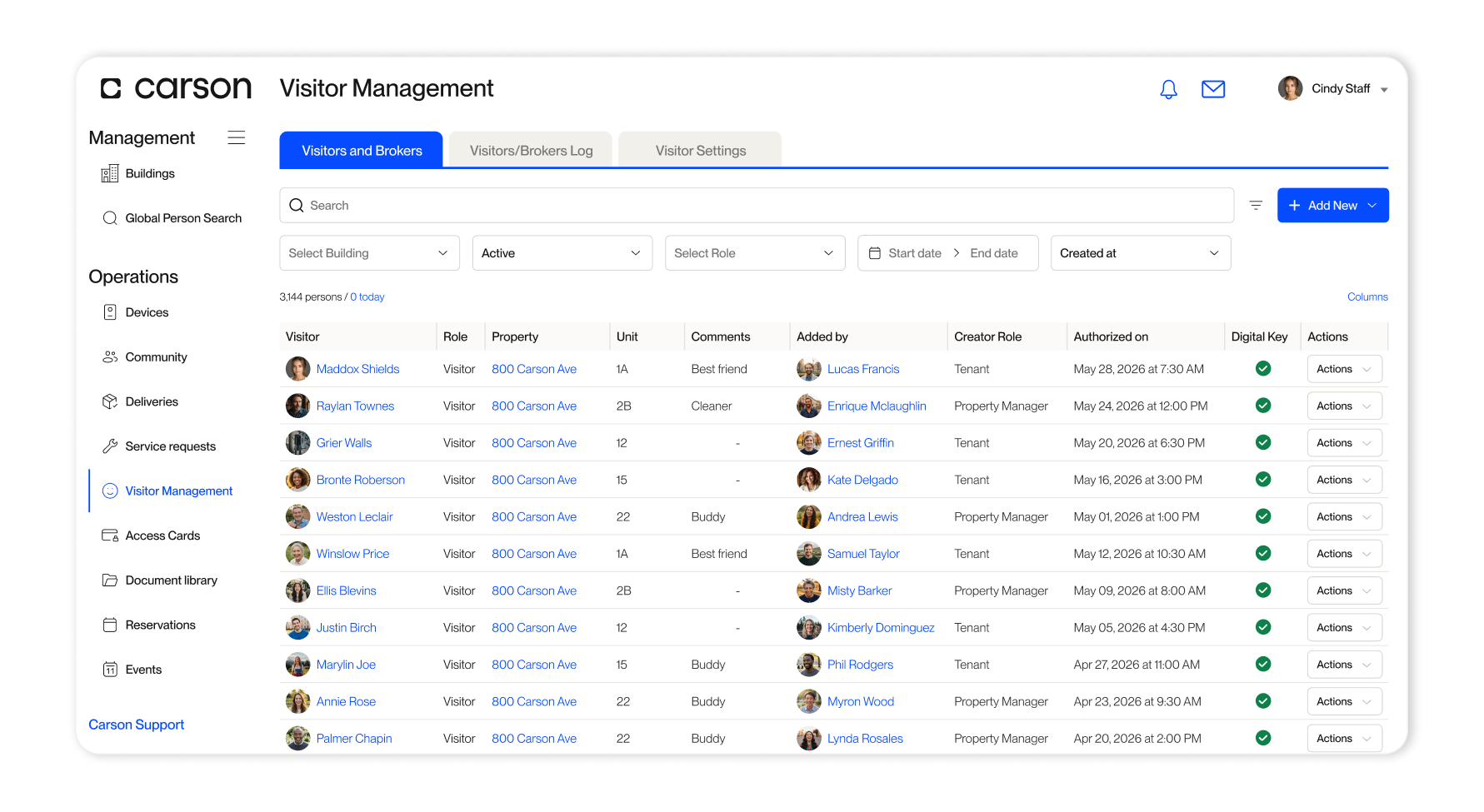 Visitor management dashboard showing visitor details, roles, properties, units, comments, and authorization dates.