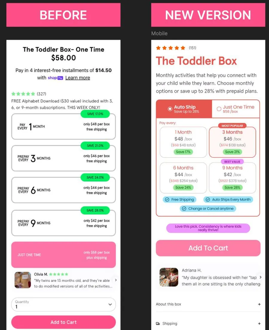 Before and after of the Toddler Box subscription offer on mobile