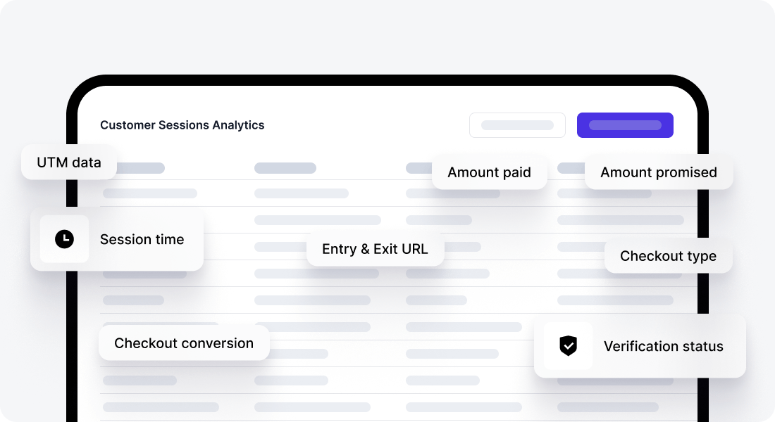 Analytics
