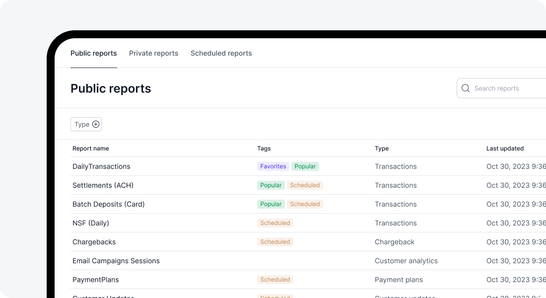 Reporting