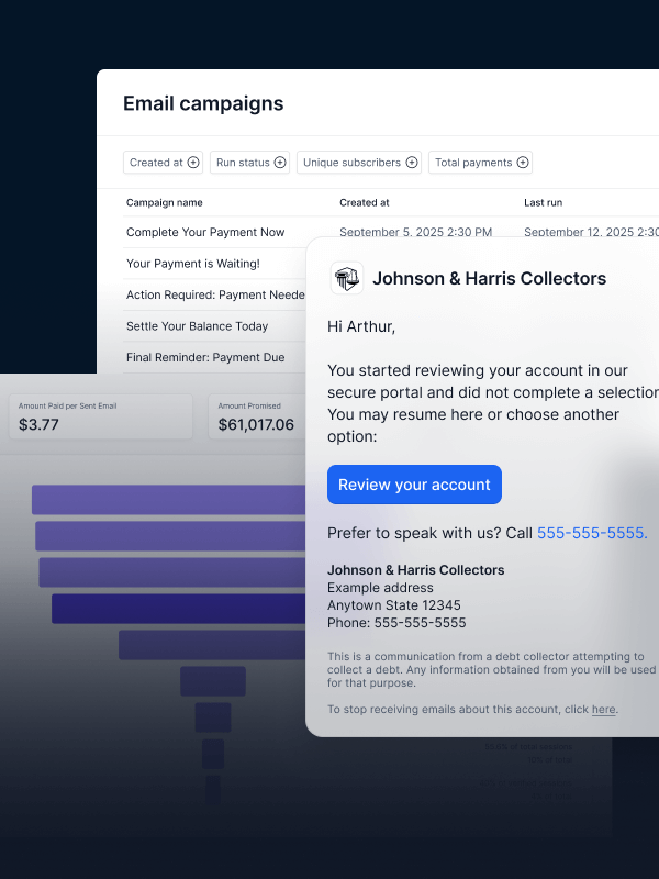 Dashboard screenshot with Contact Center