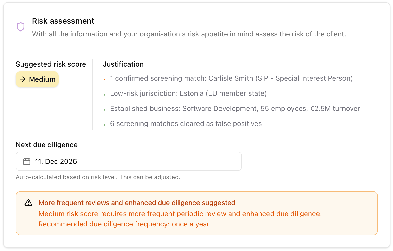 A picture of automatic Compliance Risk Assessment Workflow. 